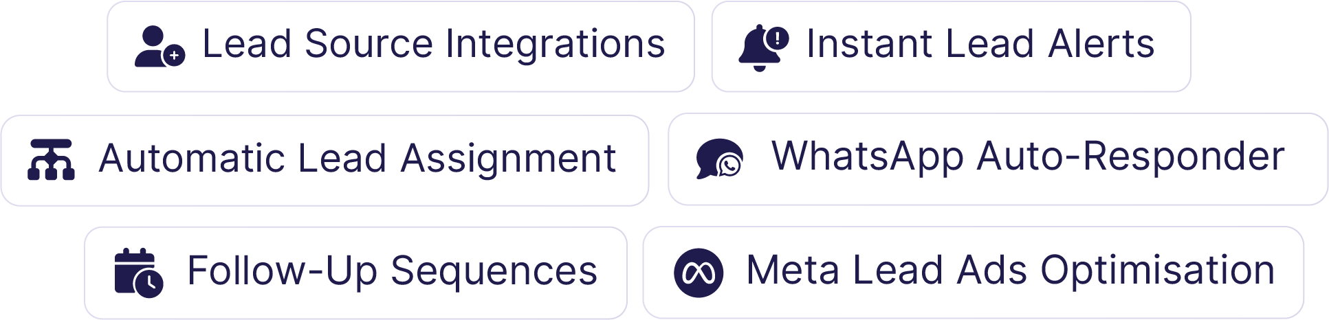 New Lead Automations Feature Pill Mobile